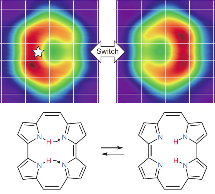 Рис. 8. С помощью сканирующего туннельного микроскопа удалось превратить одну таутомерную форму порфицена в другую («Химия и жизнь» №5, 2017)