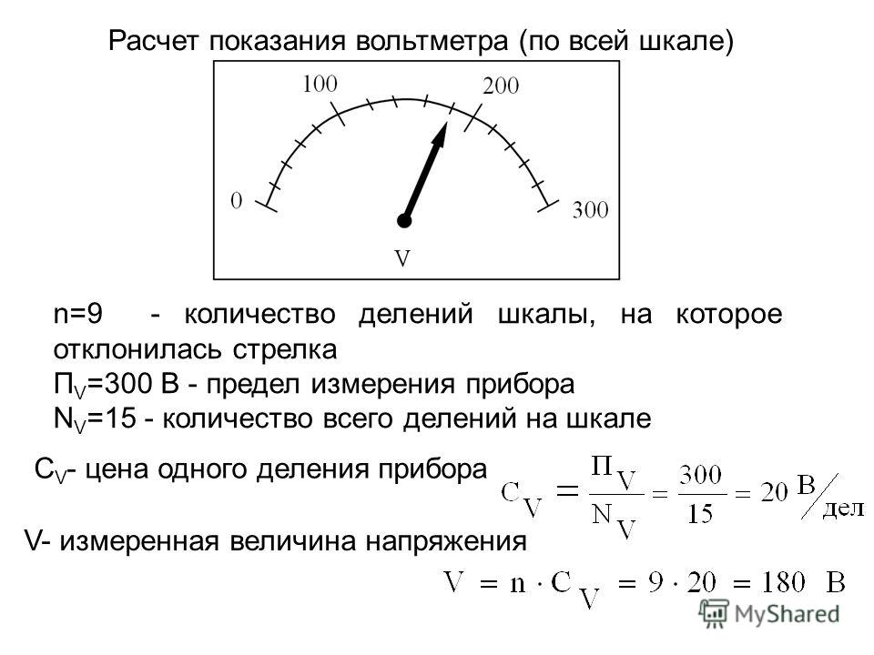 Показания идеального амперметра формула