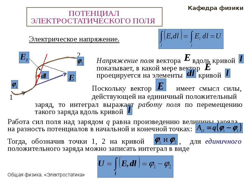 Напряженность и потенциал электрического поля. Потенциал и напряжение в электрическом поле. Напряженность потенциал напряжение электрического поля. Электрический потенциал и напряжение. Потенциал и напряжение в электрическом поле формула.