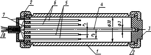 ГОСТ 19783-74 Паста кремнийорганическая теплопроводная. Технические условия (с Изменениями N 1, 2, 3)