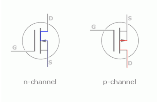 Полевые транзисторы mosfet. Полевой транзистор n канальный схема включения. Полевой транзистор мосфет. Полевой n канальный транзистор схема. JFET транзисторы схема.