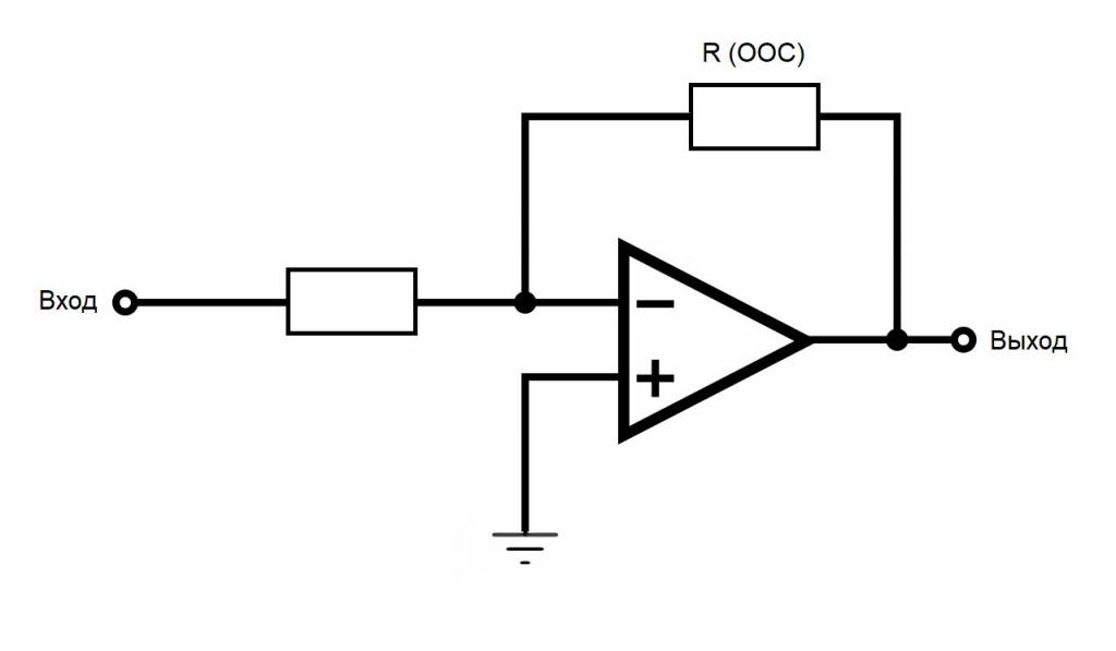 Инвертирующий усилитель на ОУ
