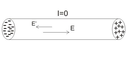 эдс источника тока формула
