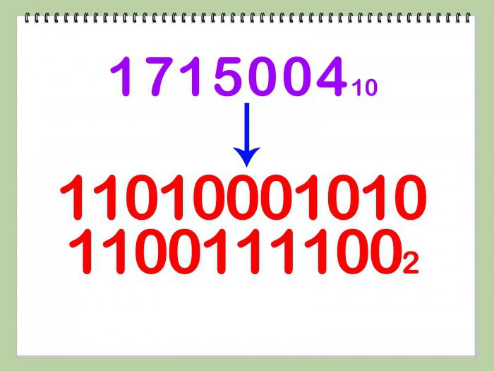 перевод в десятичную систему счисления