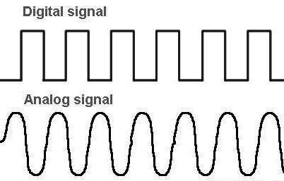 виды цифрового сигнала