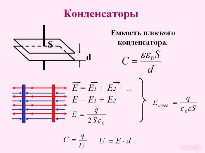 обозначения радиодеталей на схемах гост