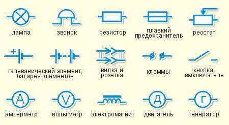 электрические цепи элементы электрических цепей