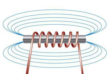 что такое электромагнит