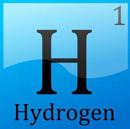 молекула водорода