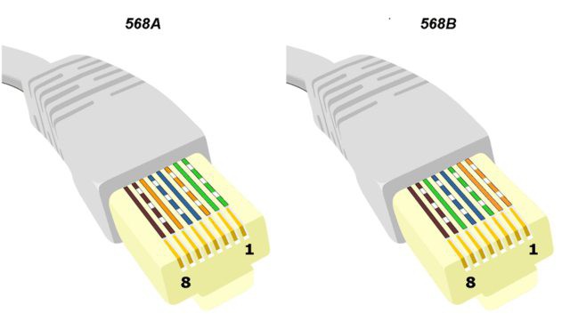 обжим витой пары 8 жил схема цветов