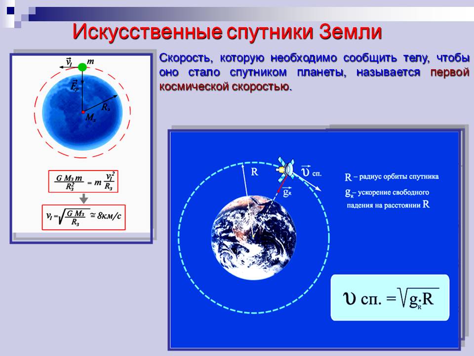 Период обращения искусственного спутника земли