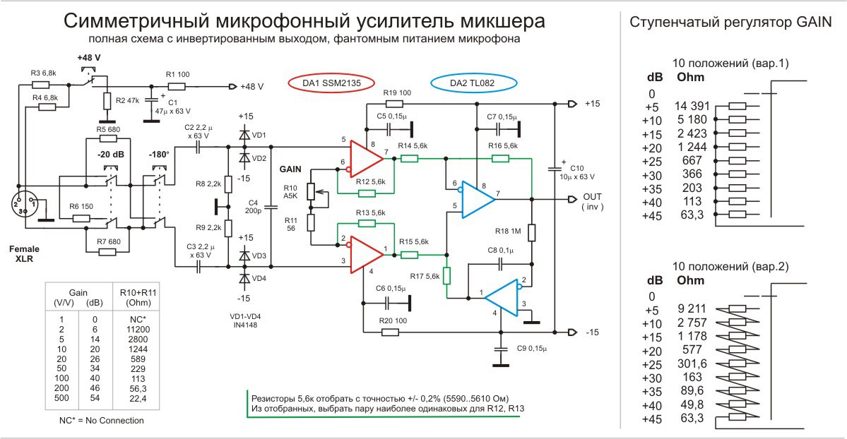 Усилитель входа