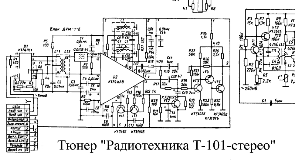 Радиотехника т 101 схема тюнера