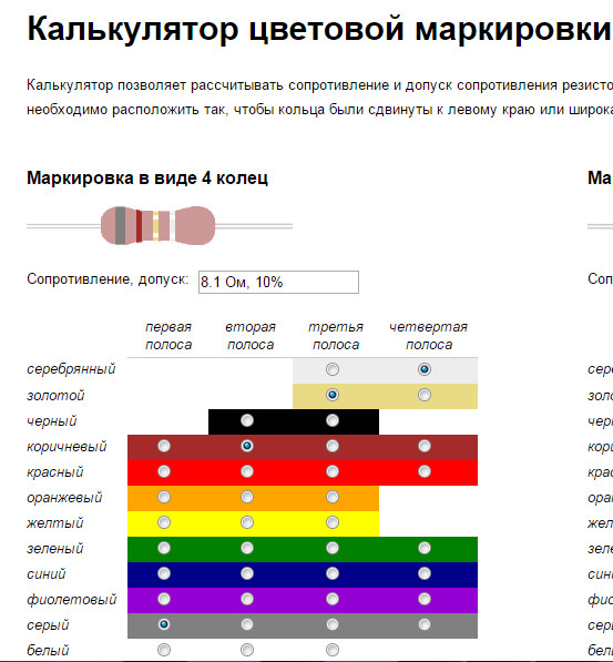 Цветовая схема резисторов калькулятор