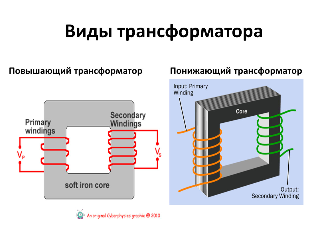 Схема трансформатор прт г