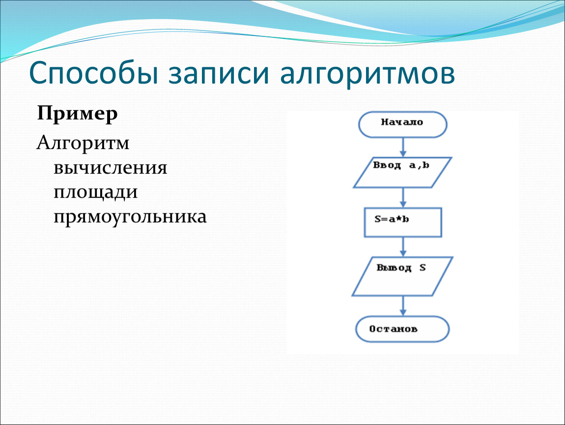 Линейная схема в информатике