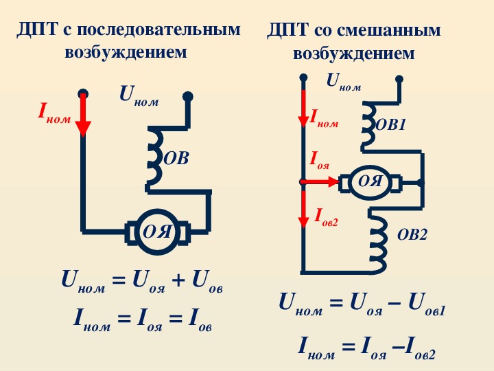 Торможение двигателя постоянным током схема