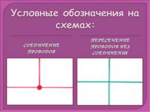 СОЕДИНЕНИЕ ПРОВОДОВ ПЕРЕСЕЧЕНИЕ ПРОВОДОВ БЕЗ СОЕДИНЕНИЯ 