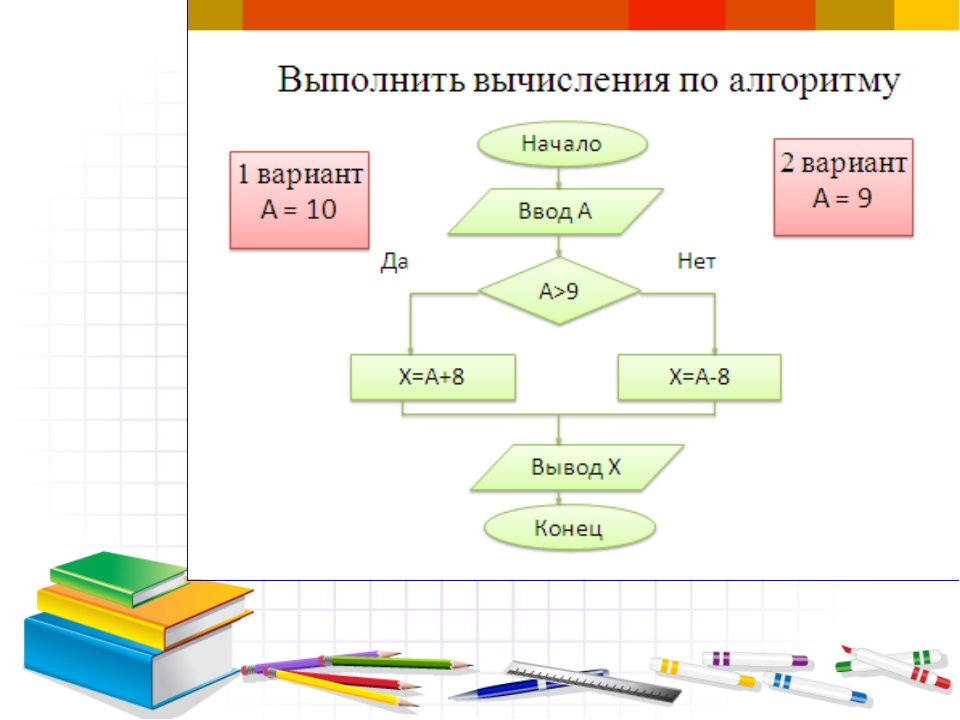 Алгоритм фото информатика