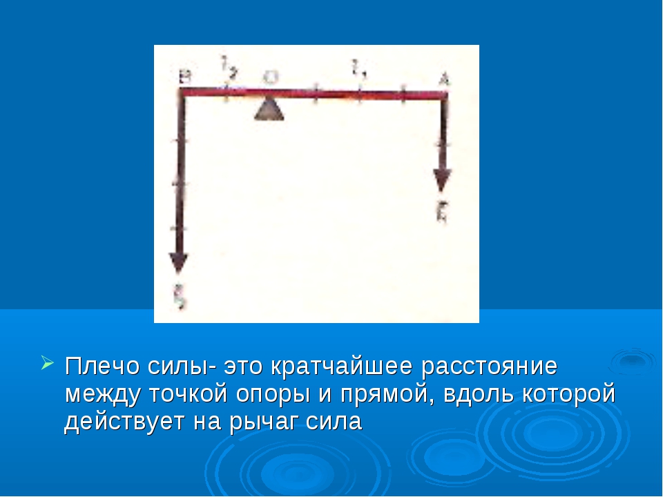 Определите плечи сил