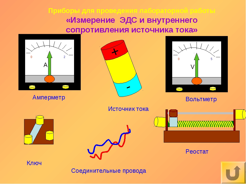 Схема измерения эдс