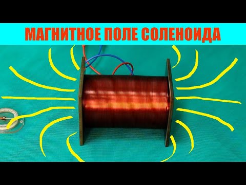 Магнитное поле соленоида