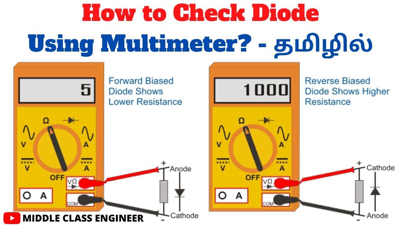 Проверка светодиода мультиметром. Схема проверки диодов мультиметром. Прозвонка диода мультиметром. Мультиметр проверка диодов. Как проверить полярность диода мультиметром.
