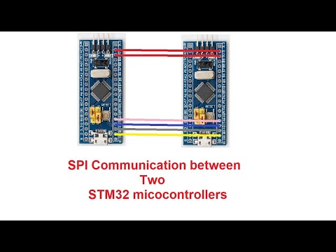 SPI communication between two STM32 microcontrollers / SPL library SPI master slave