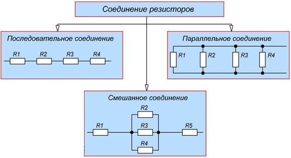 эквивалентное сопротивление параллельно соединенных резисторов