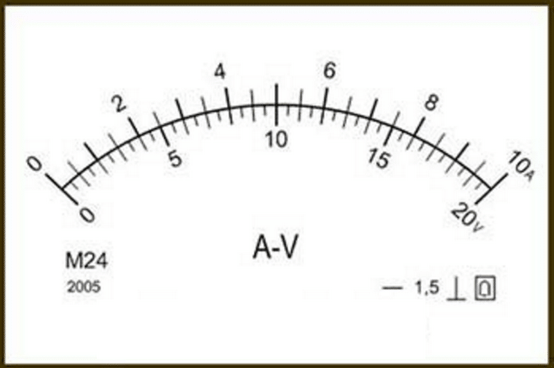 Шкала амперметра рисунок. Шкала для стрелочного прибора своими руками. Шкала аналогового амперметра. Шкала прибора вольтметра. Шкала прибора микроамперметра.