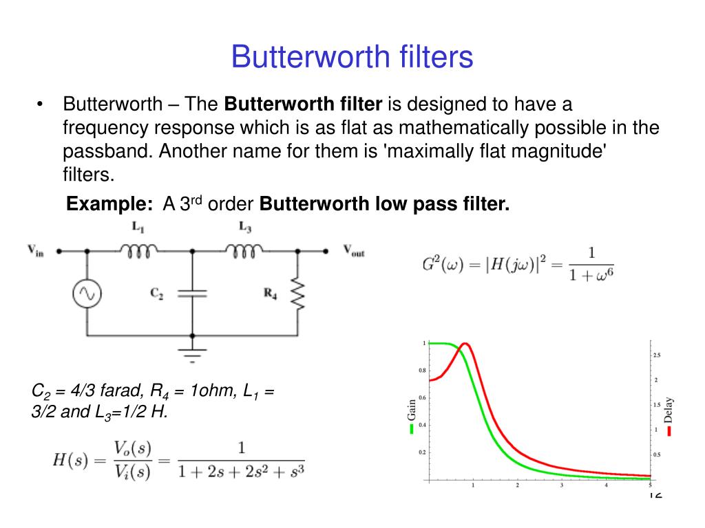 Функция фильтр. Фильтр Баттерворта 2 порядка схема. Передаточная функция высокочастотного фильтра Баттерворта. Полосовой фильтр Баттерворта 2 порядка. АЧХ фильтра Баттерворта 2 порядка.