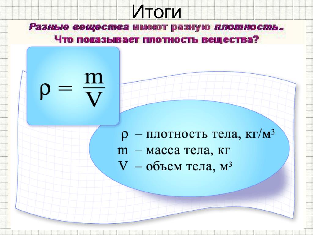 Запись моментов. Формула расчета плотности вещества. Масса плотность объем формула. Формула вычисления плотности. Формула расчета плотности тела.