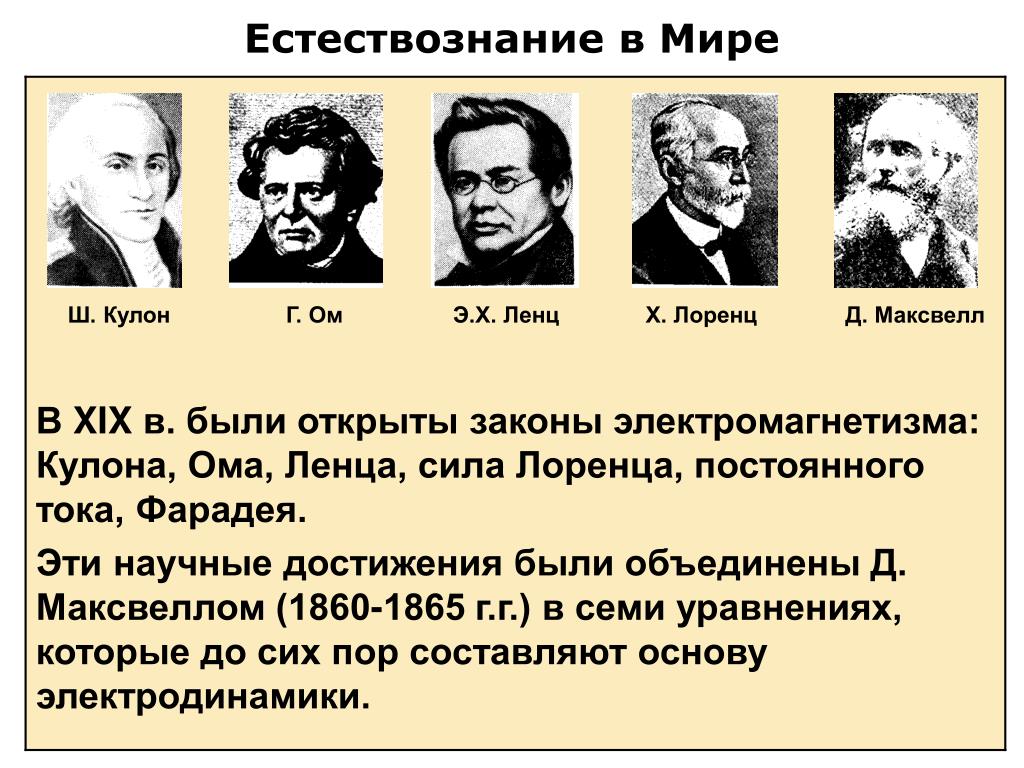 Теория открытия. Теория электромагнетизма. Открытие электромагнетизма. Возникновение теории электромагнетизма. Принцип электромагнетизма.