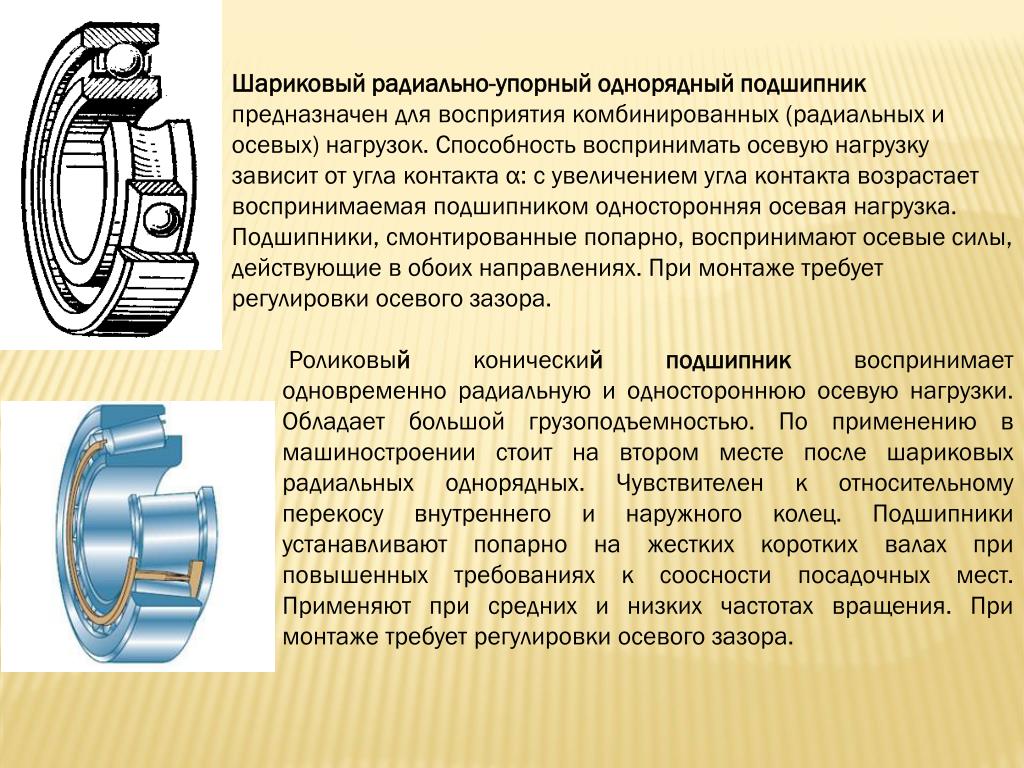 Роликовый радиально упорный подшипник изображен на рисунке