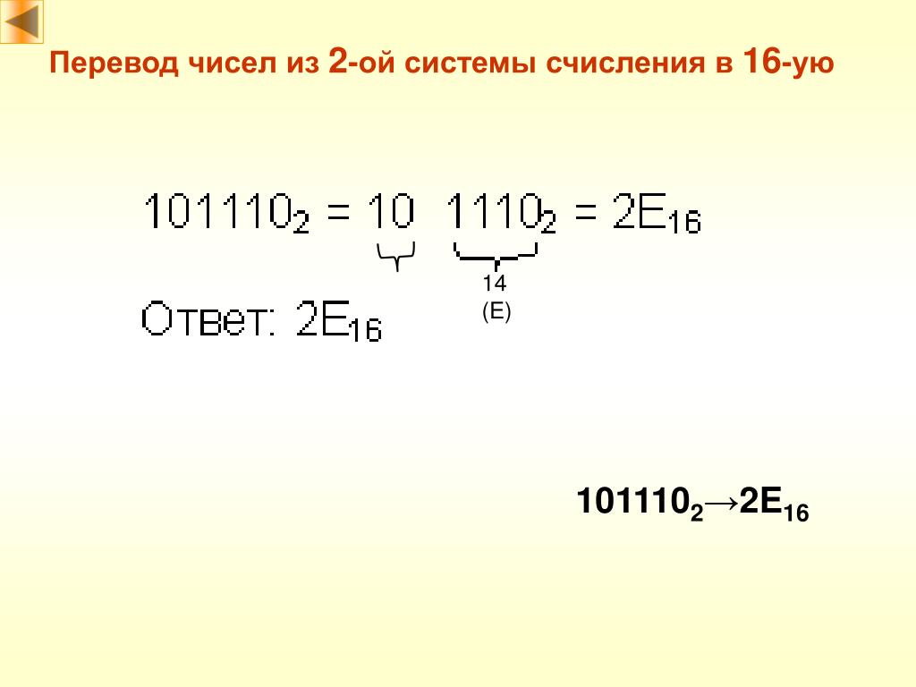 Цифры 10 системы счисления. Перевести число из 16 в 2 систему счисления. Перевести число из 16 системы счисления в 2 систему счисления. Из второй системы счисления в 16. Как переводить 16 в 2 систему счисления.