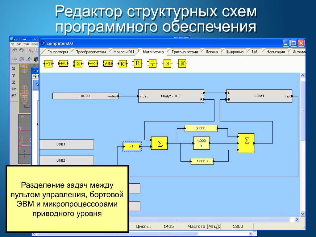 Создание структурных схем