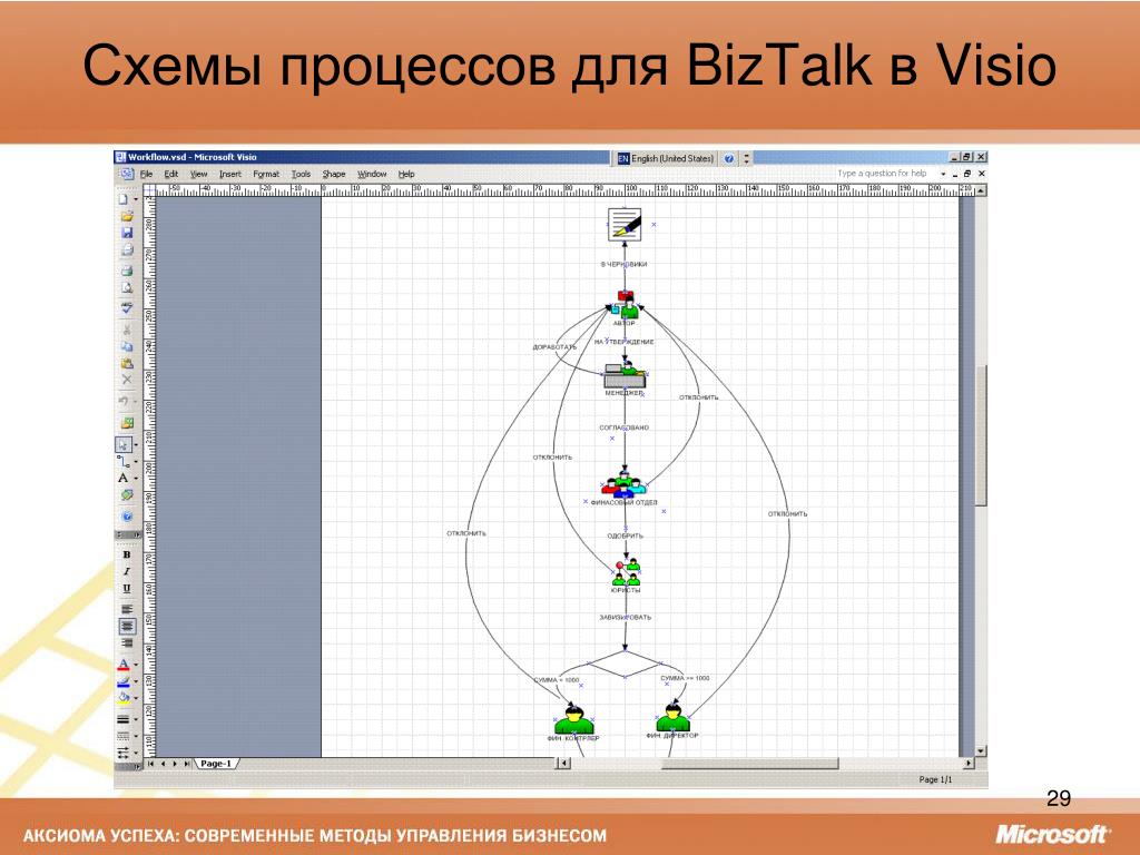 Программа vision для рисования схем