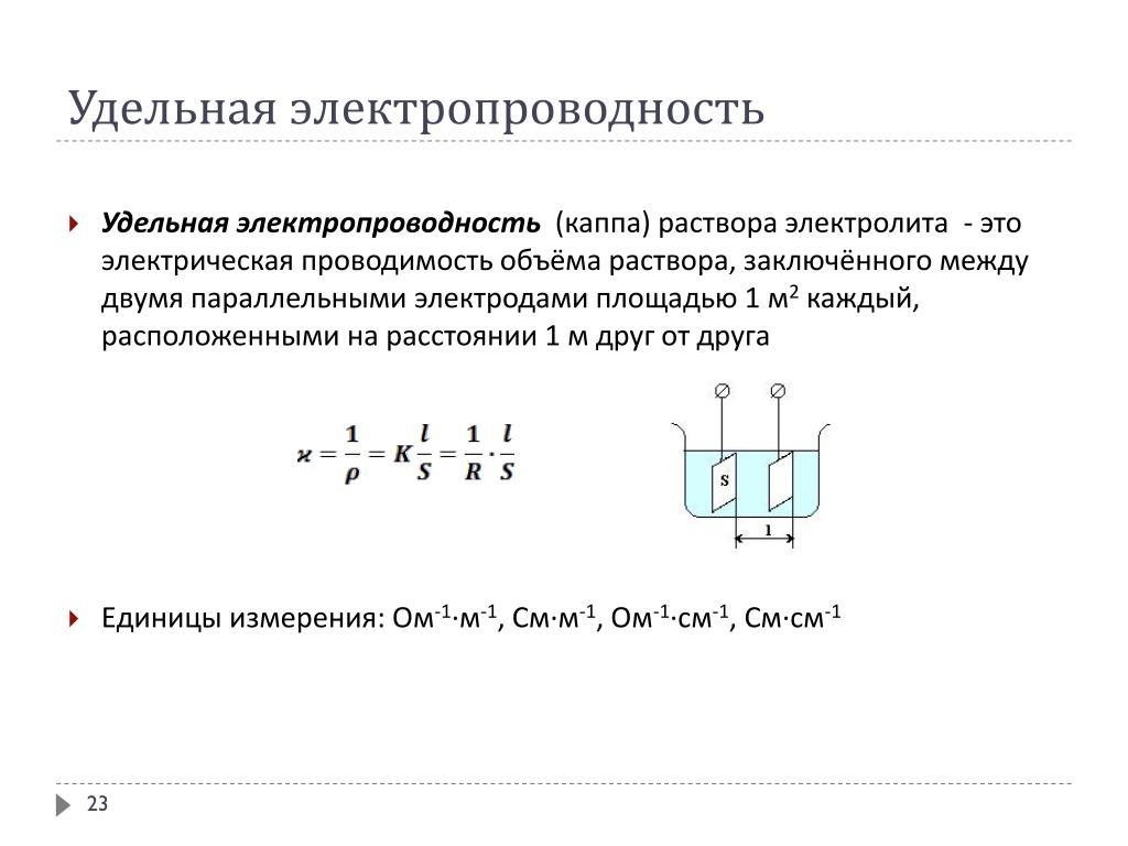 Удельная проводимость полупроводника