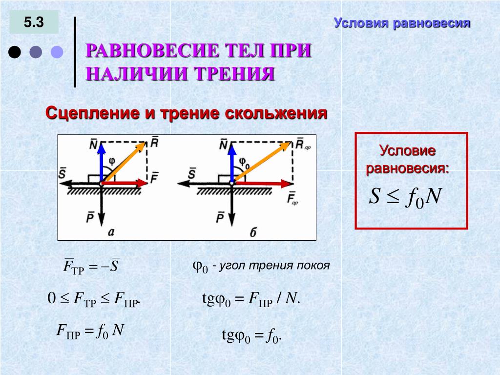 Равновесие системы груз. Сцепление и трение скольжения теоретическая механика. Сила сцепления теоретическая механика формула. Равновесие тел при наличии трения теоретическая механика. Равновесие при наличии трения скольжения.