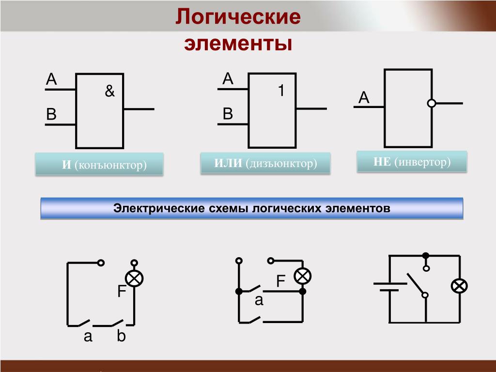 Схема элемента и реализует. Схемы логические конъюнктор дизъюнктор инвертор. Схема логического элемента дизъюнктор. Электрические схемы логических элементов. Электрическая схема логического элемента не.