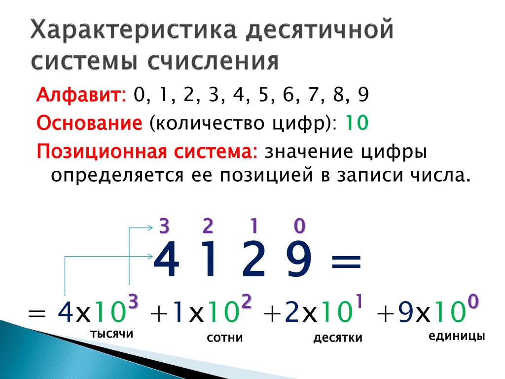 Почему систему счисления называют десятичной. Десятичная система счисления. Десятичная система исчесления. Lbcznbxyfz система счисления. Цифры десятичной системы.