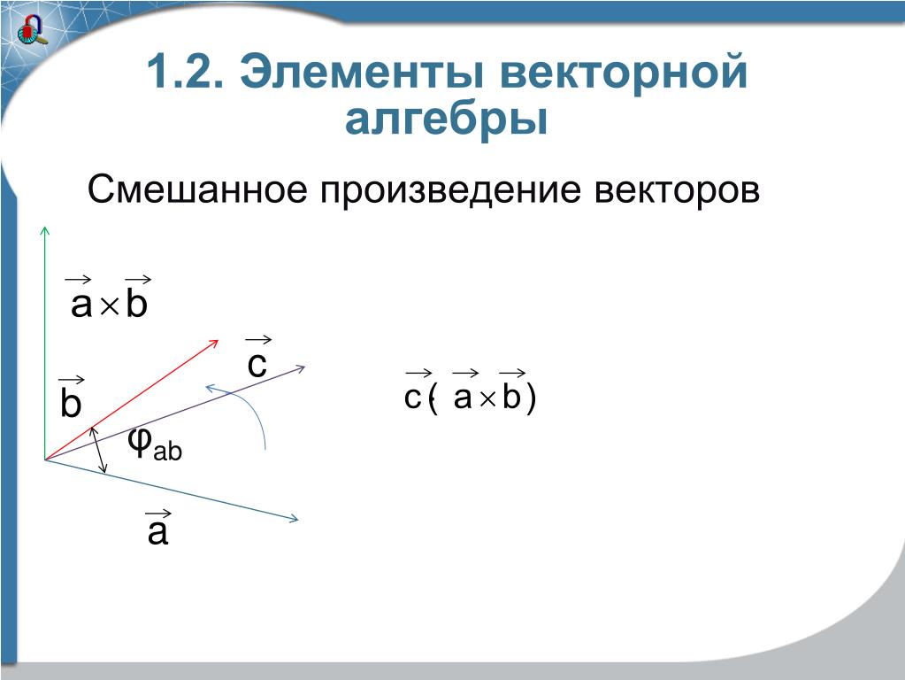 Определение физического смысла векторов