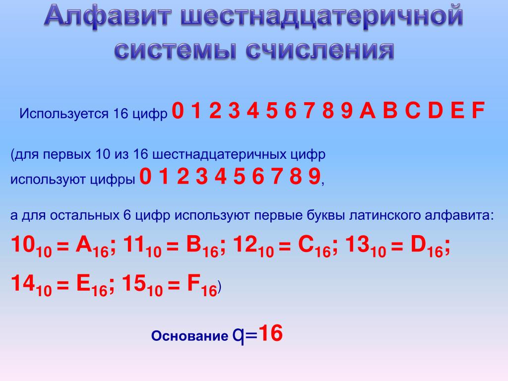 Алфавит 2 системы. Алфавит шестнадцатеричной системы счисления. Из шестнадцатеричной в десятичную. Шестнадцатеричная система счисления. Шестнадцатиричная система счисления алфавит.