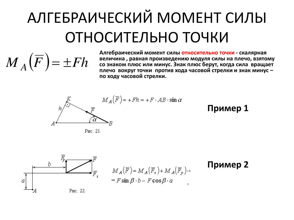 Момент силы относительно точки рисунок