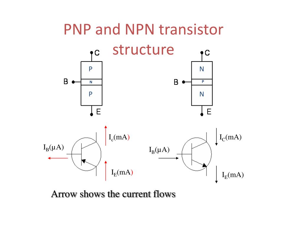 Биполярные транзисторы n p n переход. Биполярный транзистор NPN схема. NPN И PNP транзисторы схема включения. NPN транзистор схема. Биполярный транзистор ПНП И НПН.