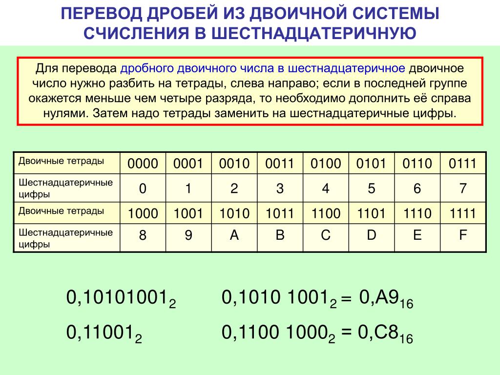 Добавить ведущие нули oracle