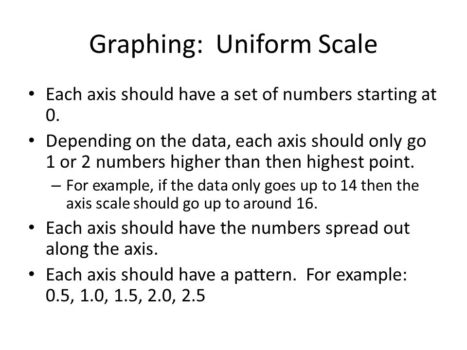 Graphing: Uniform Scale Each axis should have a set of numbers starting at 0.
