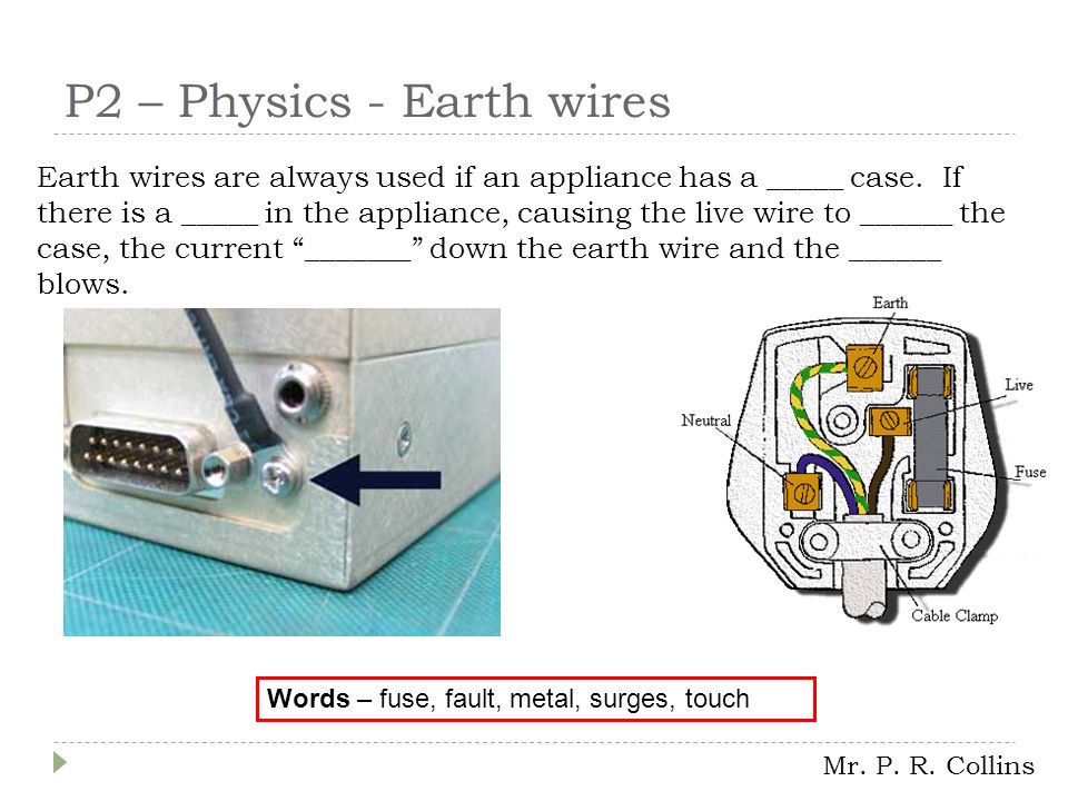 P2 – Physics - Earth wires Earth wires are always used if an appliance has a _____ case.