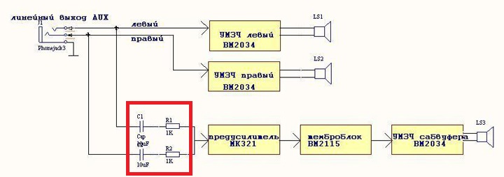 Подключи выход. Bm2115 активный фильтр НЧ для сабвуфера bm2115 доработка. Усилитель линейного выхода. 2+1 Из стерео. Линейный выход от динамиков.