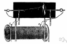 inductance - an electrical device (typically a conducting coil) that introduces inductance into a circuit